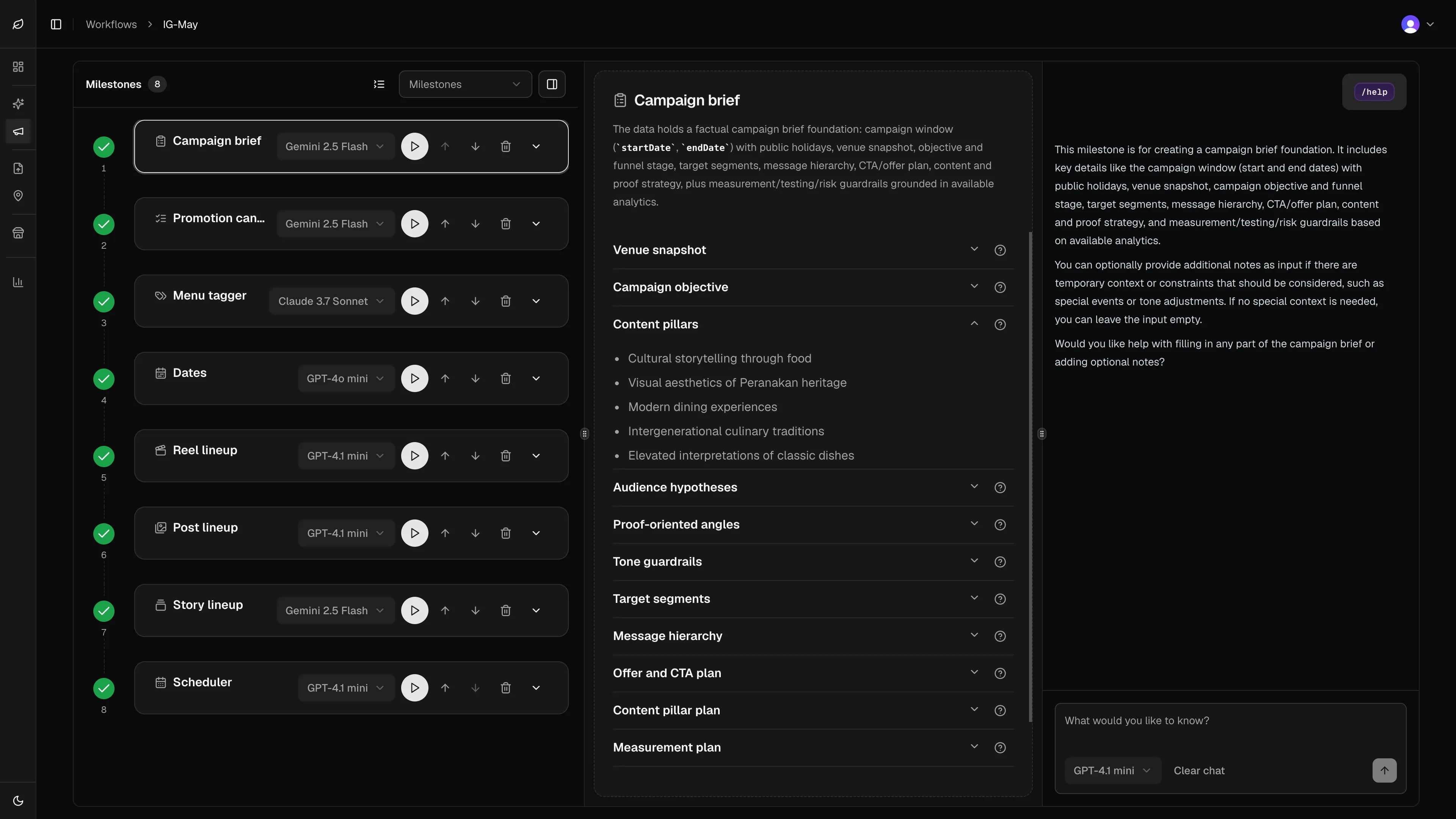 Screenshot of the Menuyukti Workflows UI showing the full milestone timeline with the Campaign Brief step selected.