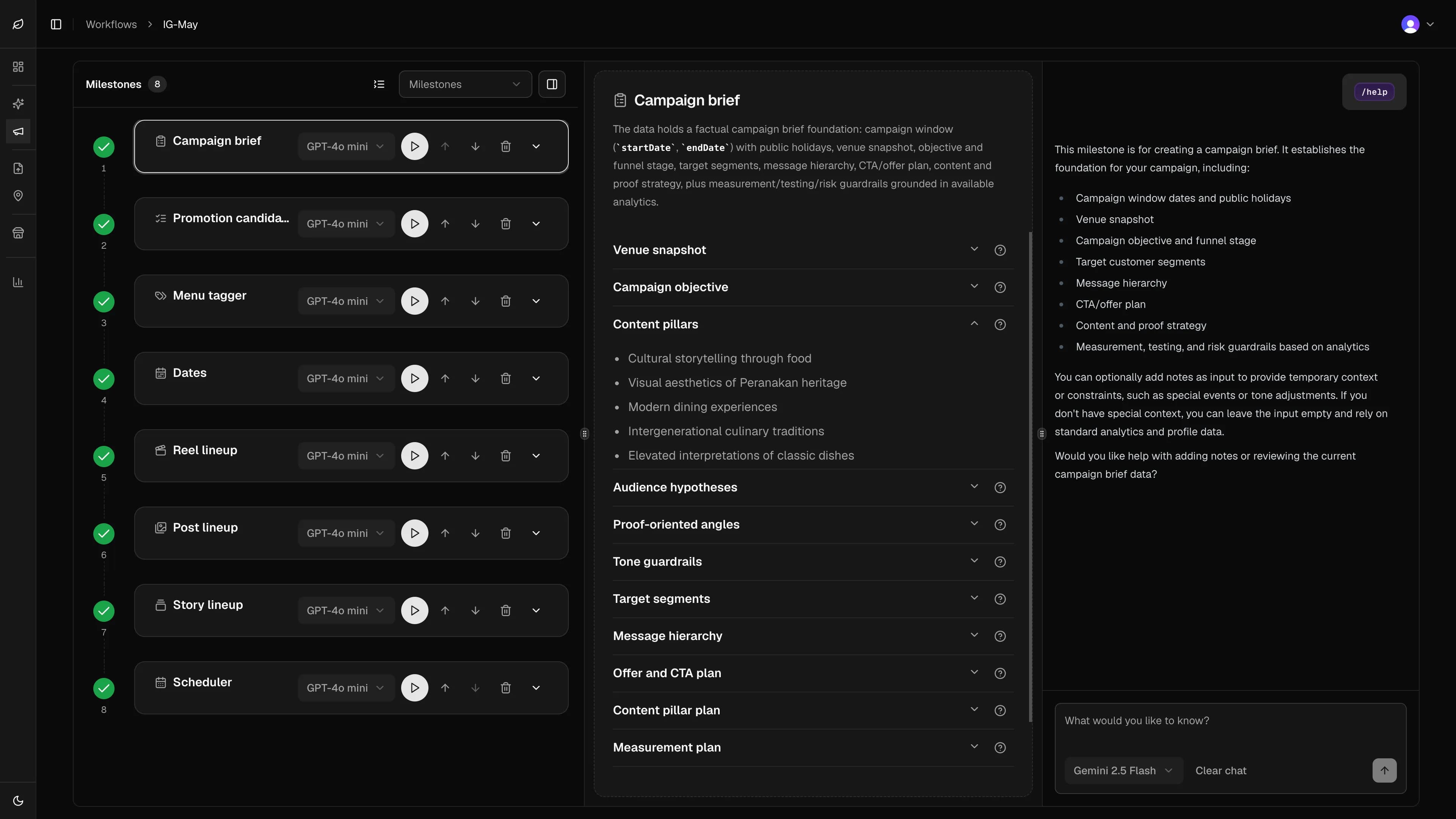 Screenshot of the Menuyukti Workflows UI showing the full milestone timeline with the Campaign Brief step selected and its generated brief preview.